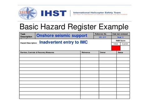 Ihst Helicopter Hazard Management