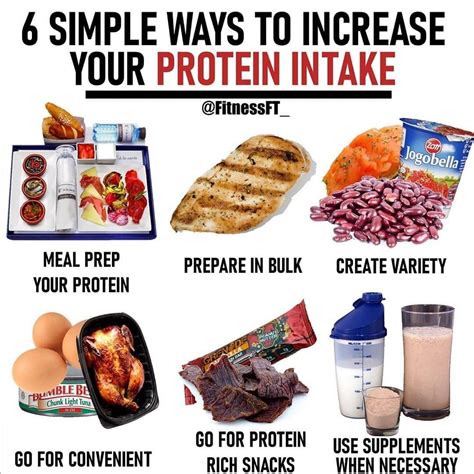 🔥6 Simple Ways To Increase Your Protein Intake 🔥⠀⠀ ⠀⠀ There Are 3