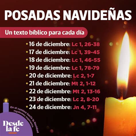 Posadas Navide As Textos B Blicos Para Cada Posada