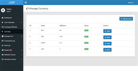 Centralized cryptocurrency exchanges are similar to the existing one which we are using today. LBC - P2P Crypto Exchange Platform by THESOFTKING | Codester