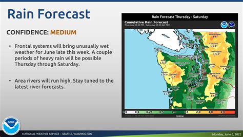 More Rain Records Could Fall After A Brief Break: Puget Sound Forecast