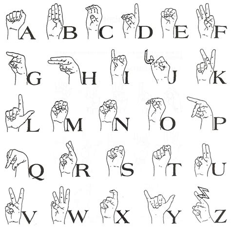 Printable Sign Language Charts With Images Sign American Sign