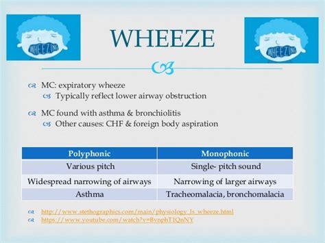 Wheezing In Children Dr Trynaadh