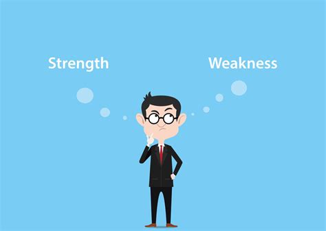 Personal Strengths And Weaknesses