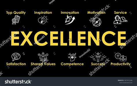 Excellence Banner 10 Web Icons Header Stock Vector Royalty Free
