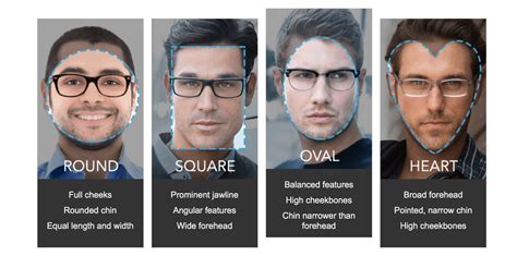 Pin By Sandra Foreman On Mens Face Shapes Glasses For Face Shape Glasses For Your Face Shape