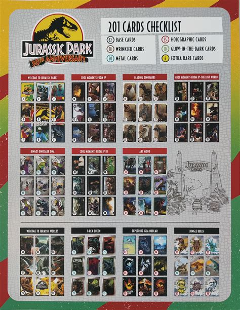 Panini Releases Jurassic Park 30th Anniversary Trading Card Set