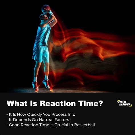 Importance Of Reaction Time In Basketball Improving Tips Field Insider