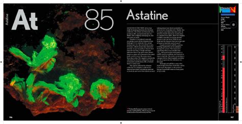 Astatine In The Elements By Theodore Gray