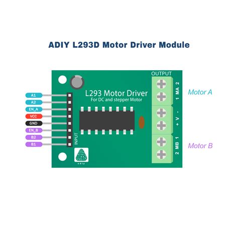 Motor Driver Module L293 Adiy