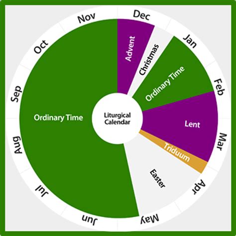 Carfleo Liturgical Calendar For Year C 2021 2022