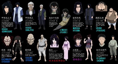 Anime Basilisk Wallpaper