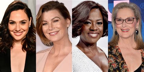 Highest Paid Actresses Of 2020 Revealed And The Top Earner Made 43