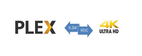 Transcode 4k Hevc To H264 For Plex
