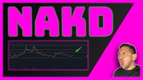 NAKD BREAKOUT Top Penny Stock To Buy Now NAKD Naked Brands