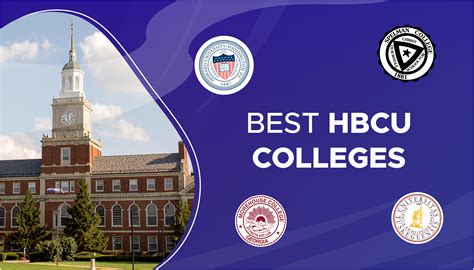 Best Hbcu Colleges Historically Black Colleges And Universities