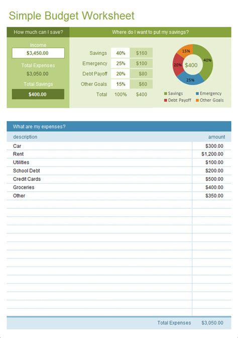 Free 10 Sample Budget Templates In Excel