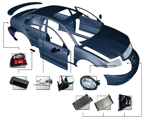 The cp team is working on some upgrades to improve our service. Essentials Car Body Parts For All Car Owners | Elite Auto ...