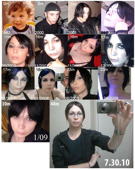 M2f Transition Timeline Mtf Transition Timeline 3 Years Youtube Been A While Since I