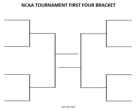 What Is The First Four Printable First 4 Bracket And Schedule 2019
