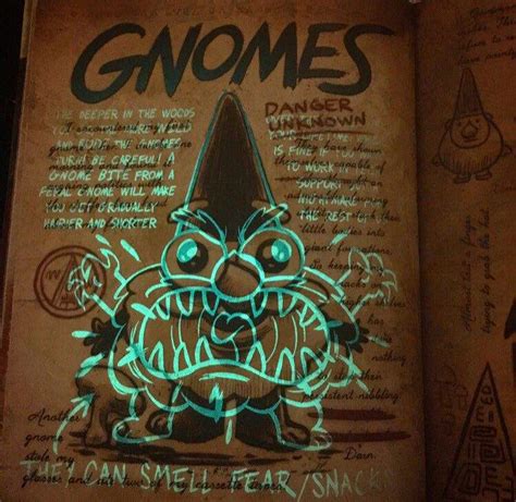 Journal #3 is a mysterious journal written by stanford pines. Journal 3 Special Edition | Gravity Falls Amino