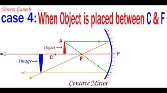 Er diagram stands for entity relationship diagram, also known as erd is a diagram that displays the relationship of entity sets stored in a database. Ray diagrams: When an object is placed between F & C a concave Mirror - YouTube