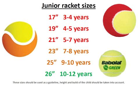 Tennis Racket Size Chart A Visual Reference Of Charts Chart Master
