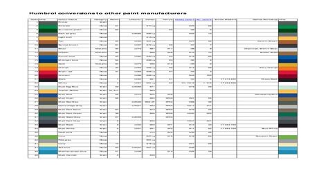 Mr Color Model Paint Conversion Chart Focus