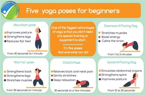 Benefits Of Yoga Infographic Imagination Waffle