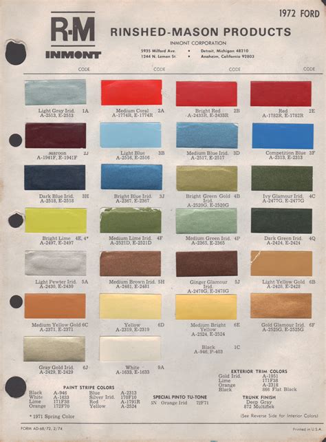 Paint Chips 1972 Ford Mercury