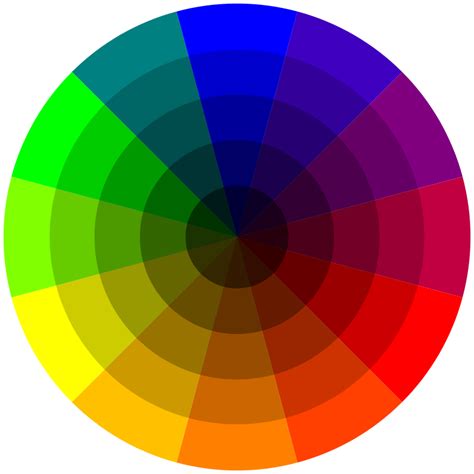 Paint Colour Wheel An Architect Explains Architecture Ideas