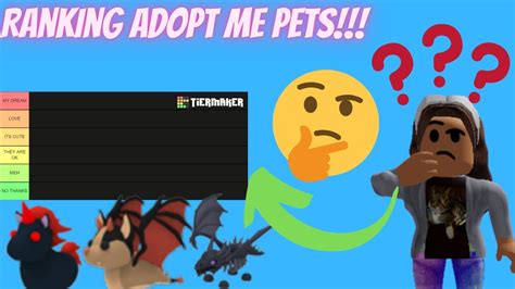 Ranking Adopt Me Pets Adopt Me Tier List Adopt Me Roblox