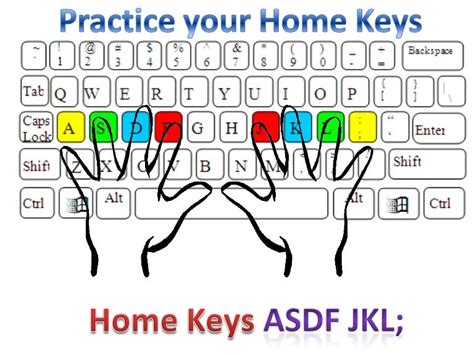 Keyboarding Practice
