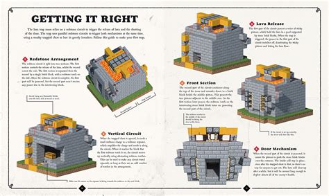 By mojang ab and the official minecraft team. Exploded Builds: Medieval Fortress | Minecraft