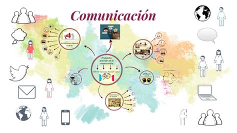 Propositos Generales De La Comunicacion By Maria Luz Vannelli On Prezi