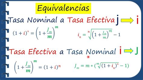 Formulas Y Ejercicios Equivalencia Tasa Nominal Tasa Efectiva Y