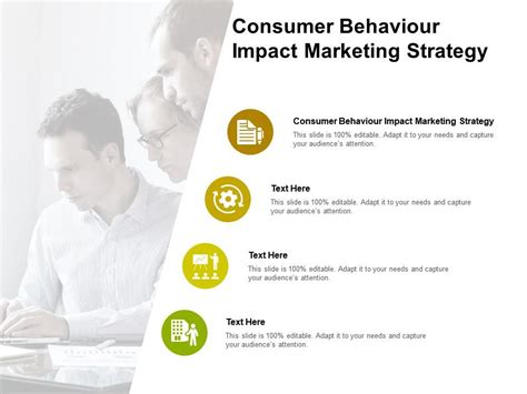 Consumer Behaviour Impact Marketing Strategy Ppt Powerpoint