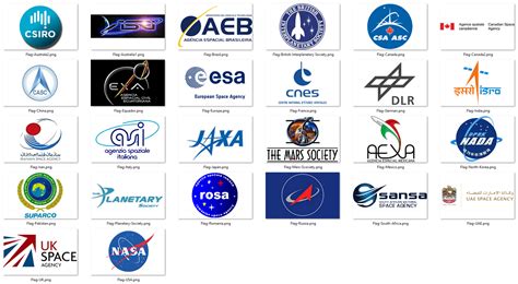 Overview Space Agency Flags Shareables Projects