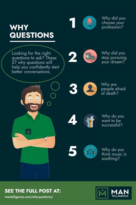 27 Why Questions To Help You Start Good Conversations Now