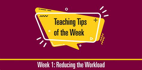 Teaching Tips Of The Week Community Engaged And Experiential Learning