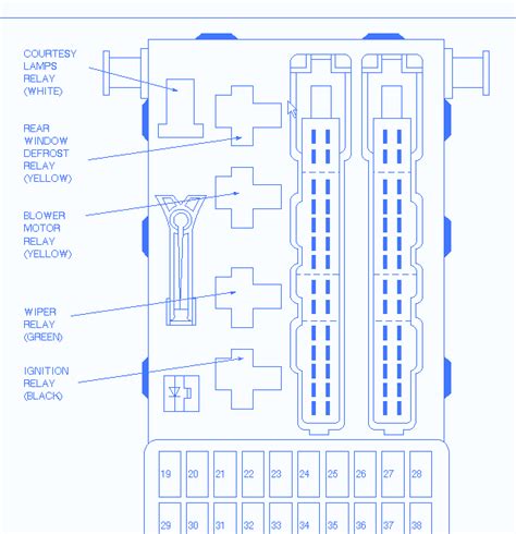 So, it works on all settings except for full power?sounds like the switch in the climate control i need to see a diagram for the fuse box in a 1999 mercury mystique. 98 Ford Contour Fuse Diagram Interior - Wiring Diagram Networks