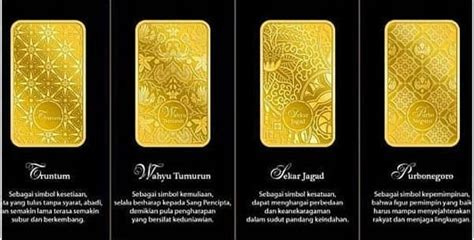 Lengkap dengan tabel harga emas dan ebook emas gratis. Harga Emas Hari Ini 2 Januari 2019 Rp665.000 per gram