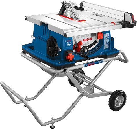 Best Contractor Table Saw 2020 Reviewed Top 5 Contractor Table Saw
