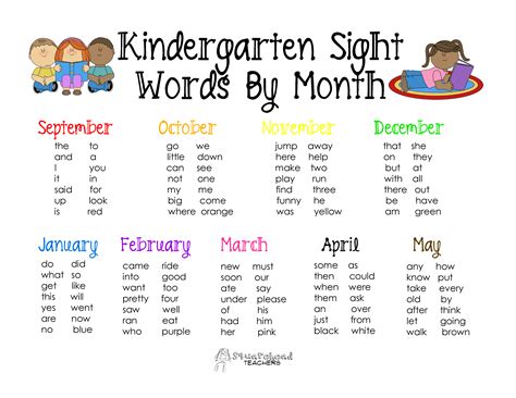kindergarten sight words list updated squarehead teachers