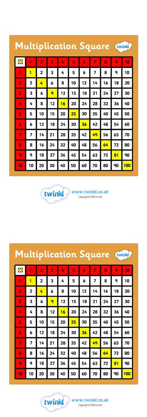 Multiplication Square Multiplication Squares Mathematics Education