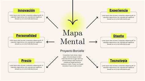 Top Imagen La Empresa Como Sistema Mapa Mental Via Vrogue Co