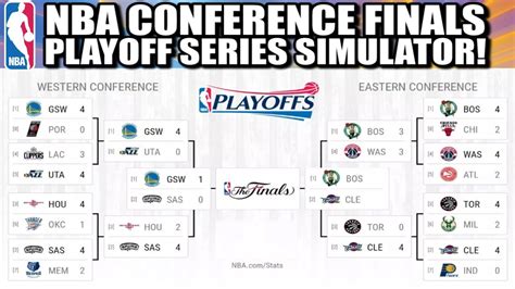 5 seed and face the miami heat in round 1. 2017 NBA Playoffs Eastern Conference and Western ...