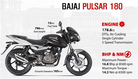 Bajaj Pulsar 180f Discontinued And Replaced By 2021 Pulsar 180