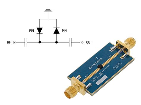 Pin Diode Protects Rf Receivers From 600 Mhz To 6 Ghz Electrical
