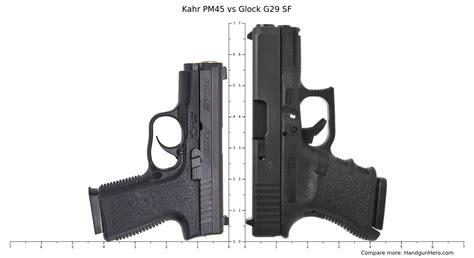 Kahr Pm45 Vs Glock G29 Gen4 Size Comparison Handgun Hero Hot Sex Picture